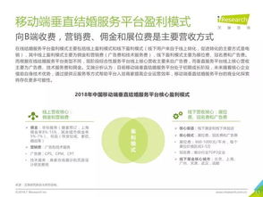 《2018年中国垂直结婚服务市场移动互联网案例研究报告》深度解读 信息咨询服务如何重塑婚庆产业